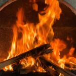 fireplace types generating carbon monoxide